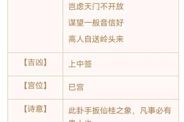 天后灵签第99签