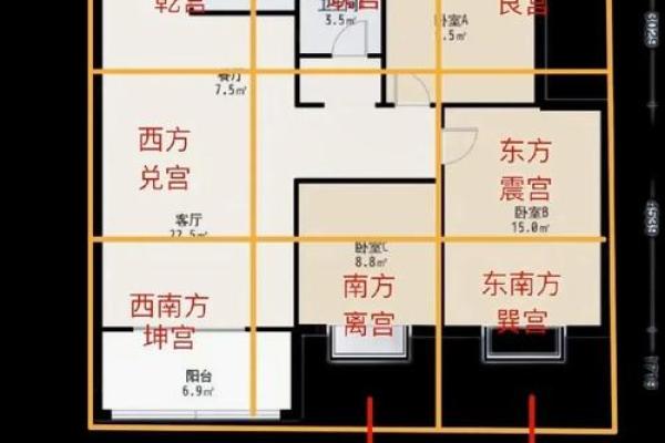 住着的房子改造风水