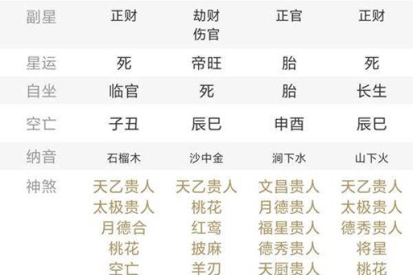 李亦非八字命理详解及运势分析