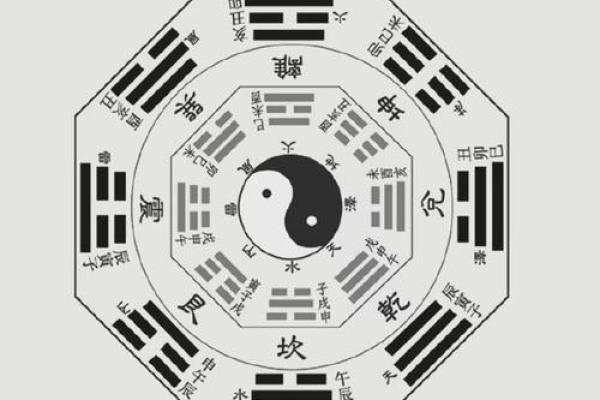 八字中劫
