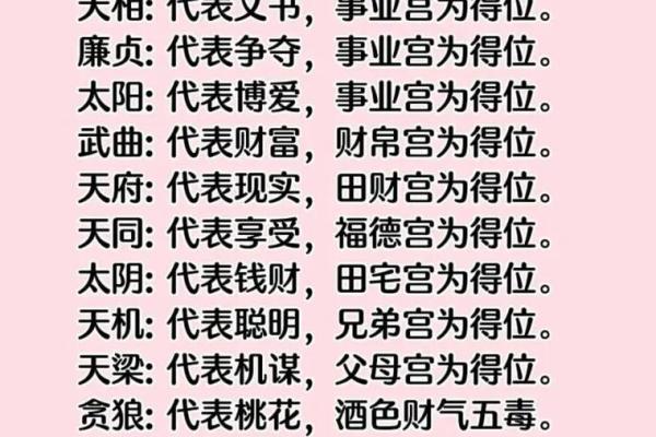 紫薇斗数适合怀孕