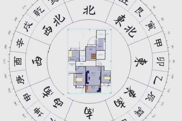阳宅风水布局，五宜六忌七讲究