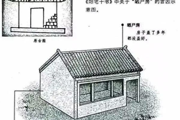 自建房风水更好的房子图不要柱子