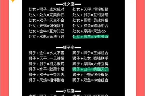 有成双成对出现的星座吗