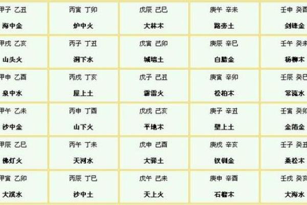 结婚八字礼和，你不知道的那些事情！