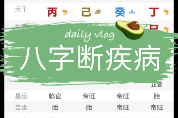 生辰八字五行知健康，这要知晓