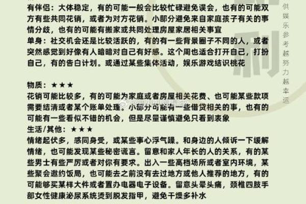凯利7月星座运势如何