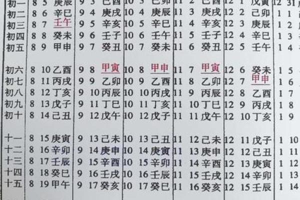 测算八字喜