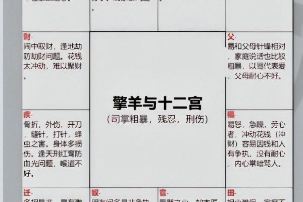 紫微斗数诸星落诸宫之:紫微星兄弟宫详解 紫微斗数诸星落诸宫之:紫微星兄弟宫详解