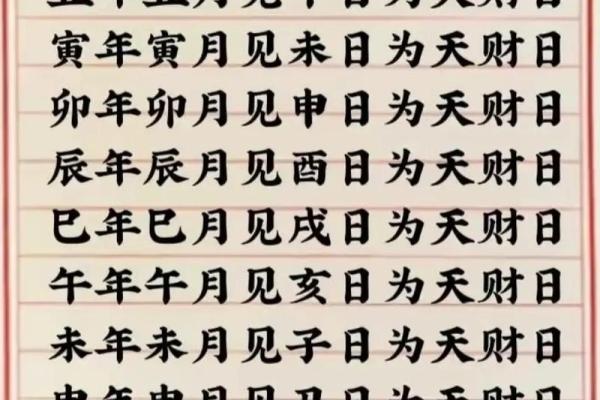 八字择吉的方法新鲜出炉 赶紧来看看