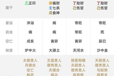 免费手机在线八字算命，精准批命结果及解析