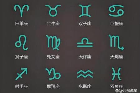 10月11日和12月14日的星座配吗
