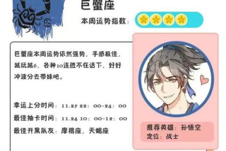 玩吧的星座运势屋在哪里
