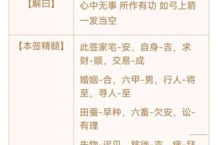 观音灵签19签复合
