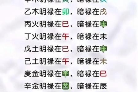 算命的神奇说法