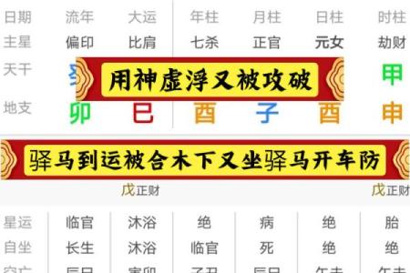 财星为用神的八字格局