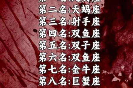 十二星座谁最适合哪个工作