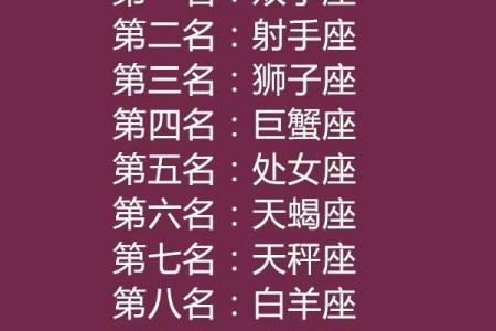 分开时间越长越想念的星座有哪些