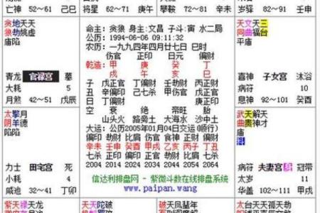 紫微斗数之田宅宫与诸星，贪狼星在田宅宫是什么意思？