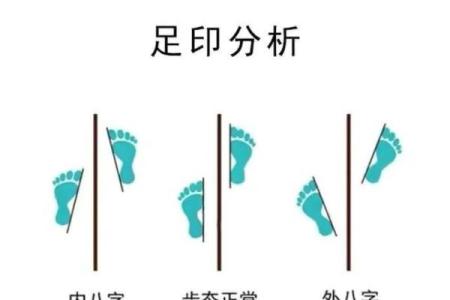 八字脚多的原因及如何缓解