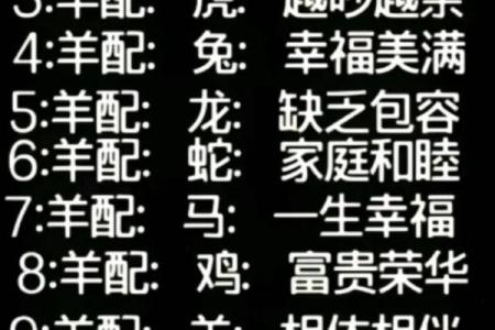 姓名默契度配对小程序 姓名契合度配对查询免费测试？