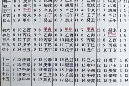 测算八字喜