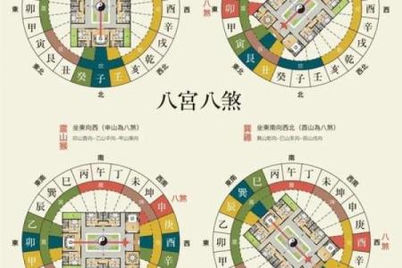 八宅风水郭平面授课全面掌握八卦风水大师技能