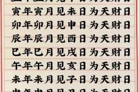八字择吉的方法新鲜出炉 赶紧来看看
