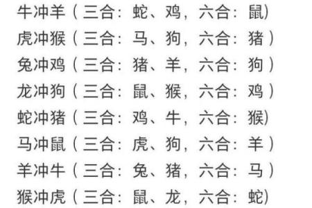 属狗和属牛的八字合吗