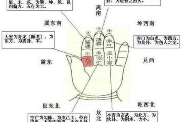 风水学从小有神灵跟着的人的征兆