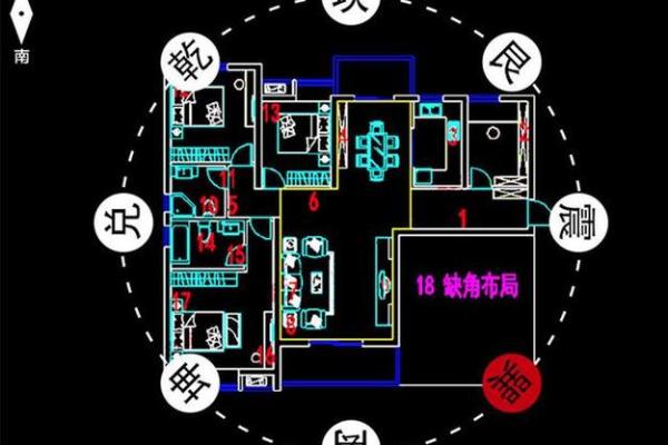 横财风水：财位颜色催财力量大