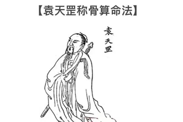 称骨重算命