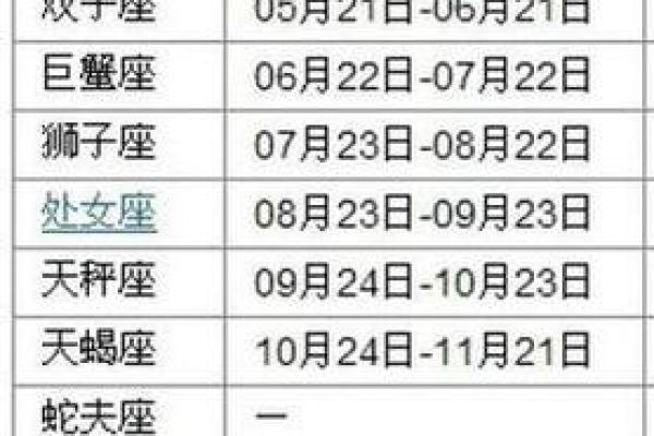 11颗星组成的星座有哪些