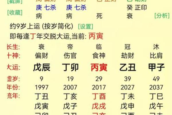 八字高格局的人怎么样