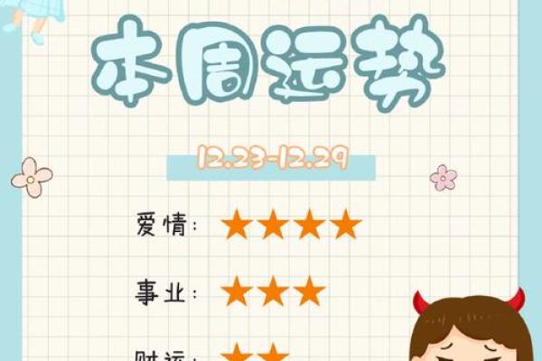 11月份双子座星座运势