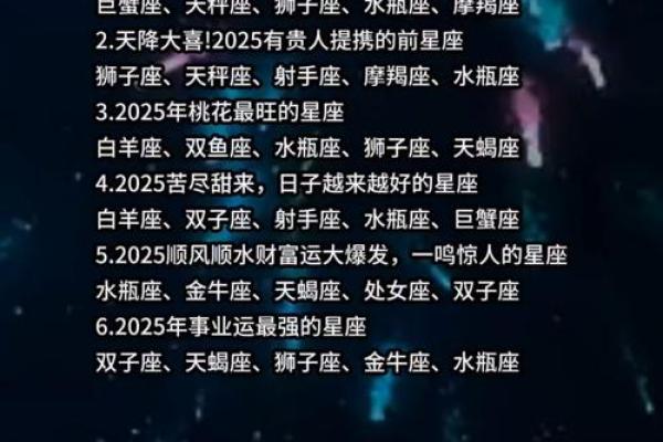 星座运势12月14日