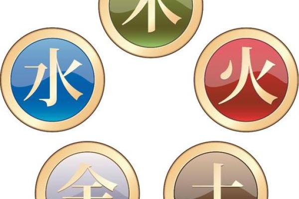 面相算命入门:五色 面相算命入门:五色