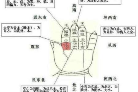 风水学从小有神灵跟着的人的征兆