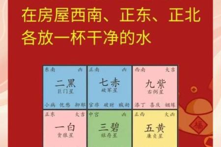 风水：商铺最全风水秘笈大揭秘