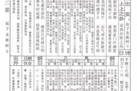 鸡足灵签解签玖拾伍签