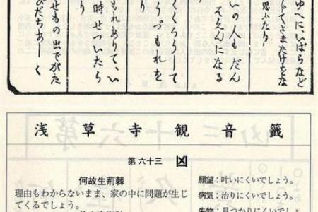 观音灵签第飞腾签详解