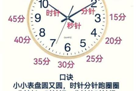 为什么家里一定要挂钟风水有哪些好处