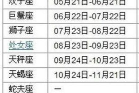 11颗星组成的星座有哪些