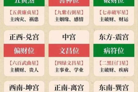 会导致夫妻不和的住宅风水 千万不要选