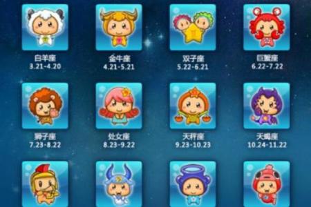 农历星座查询：农历正月三十是什么星座？