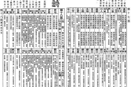 玄天上帝灵签第51