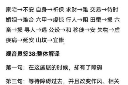 观音灵签第十签中签寅宫