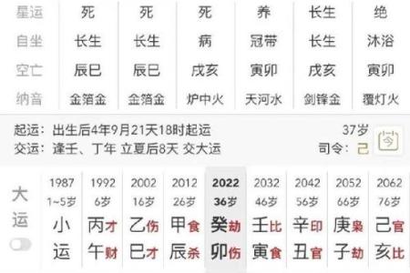 石坚强，八字命硬怎么办？