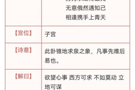 因祸得福观音灵签