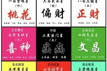 商业旺财风水局